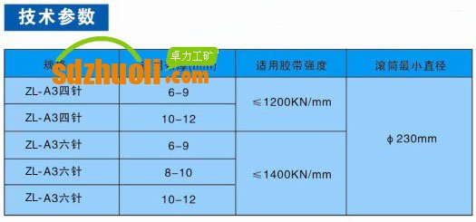 ZL-A3系列矿用皮带扣 技术参数表